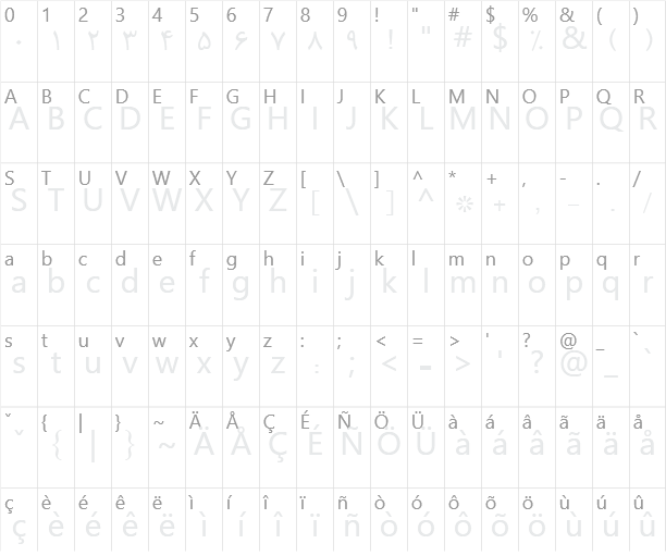 B Roya Character Map