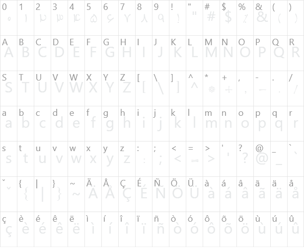 B Tabassom Character Map