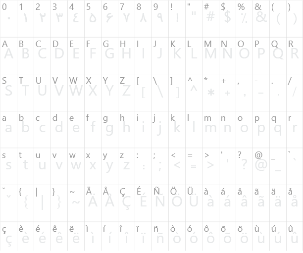 B Traffic Character Map