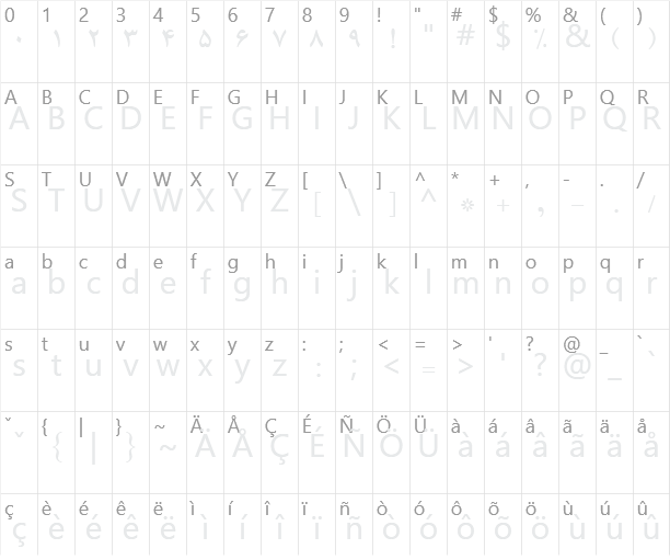 B Zar Character Map