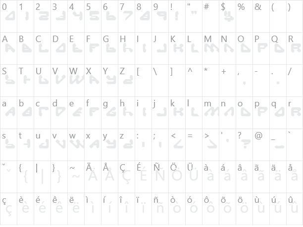 Backup Generation Character Map