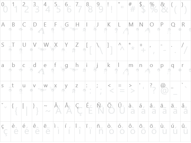 Bagarozz Character Map