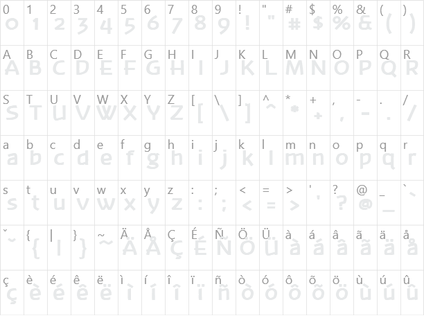 Banksia Character Map