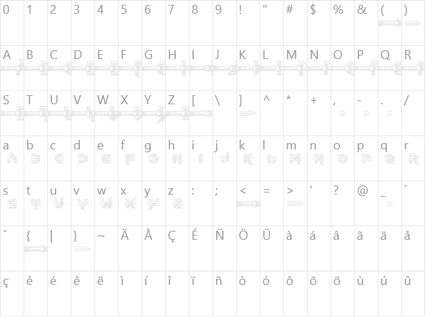 Barbarian Character Map