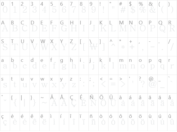 바탕 Batang Character Map