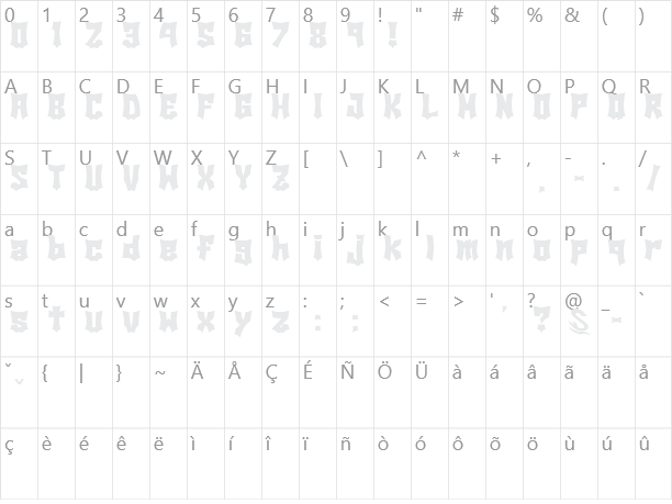 Beer Cape Character Map