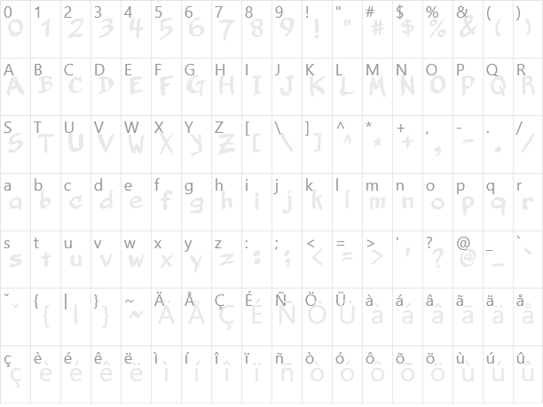 Belligerent Madness Character Map