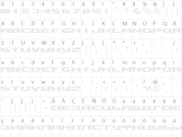 Ben Pioneer Character Map