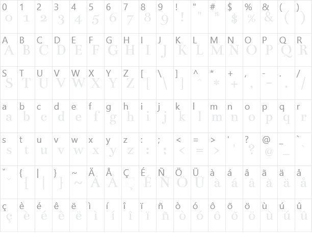 Bentham Character Map