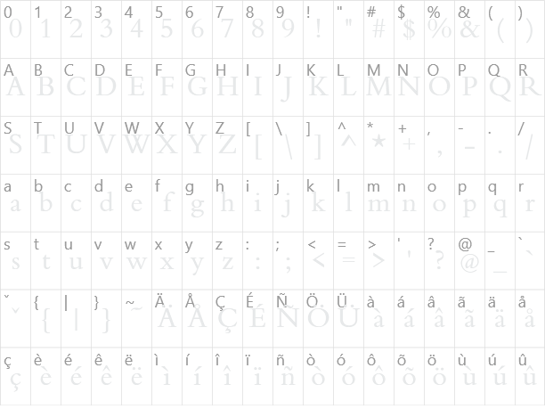 Bergamo Std Character Map