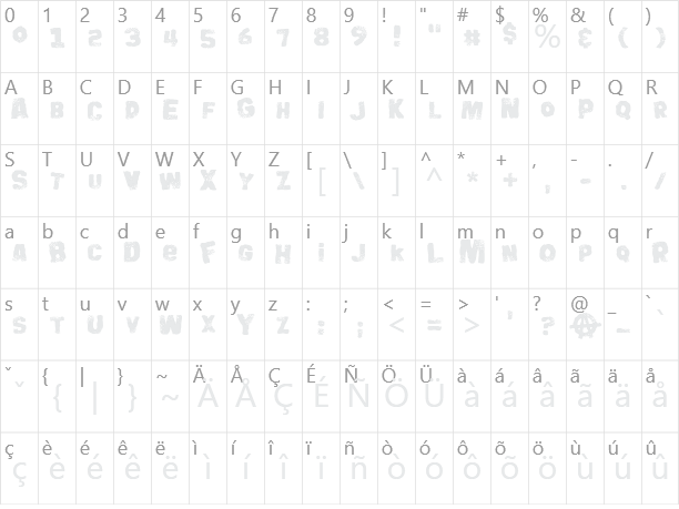 Big Bloke Character Map