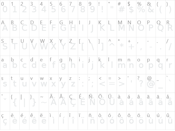 Bitstream Vera Sans Character Map