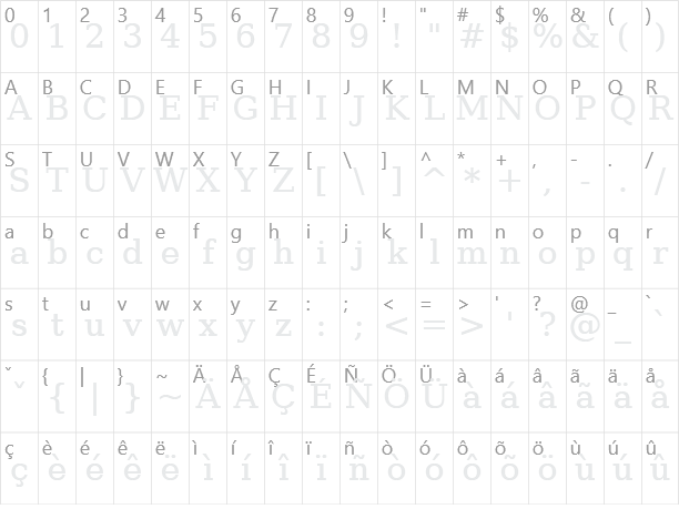 Bitstream Vera Serif Character Map