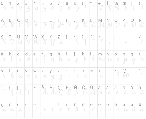 Blackjack Character Map