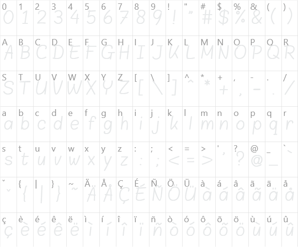 Blokletters Balpen Character Map