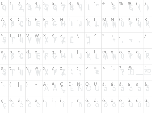 Bloody Character Map