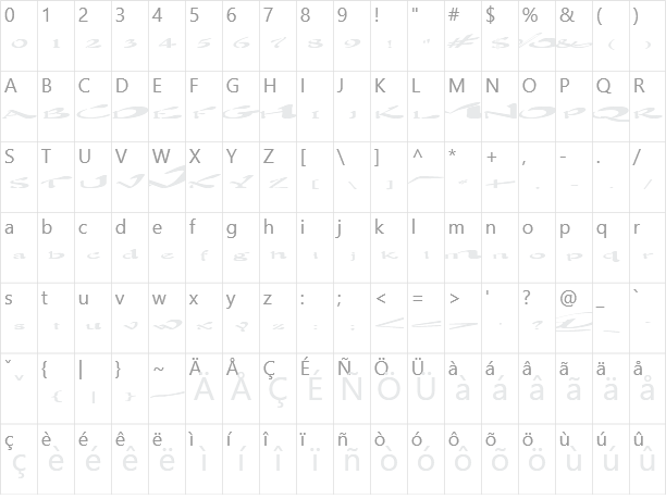 Blown Away Character Map