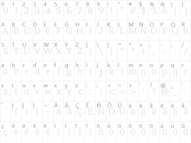 Brawler Character Map