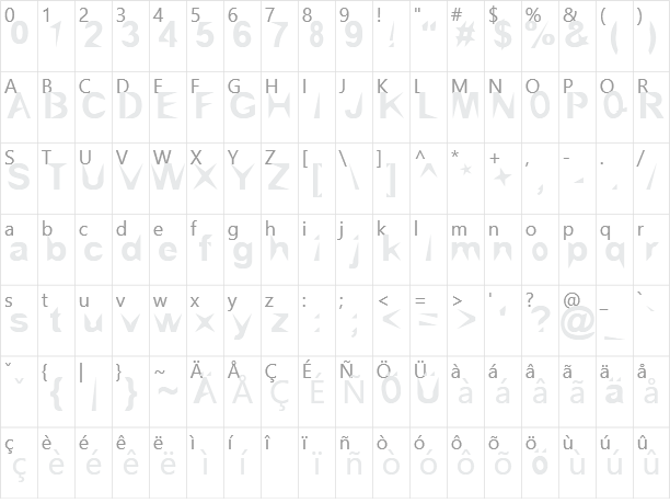 Brial Pointed Character Map