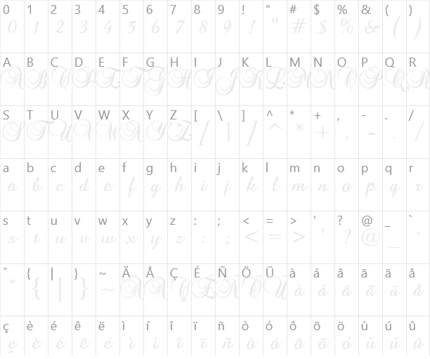 Brock Script Character Map