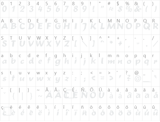 Brushstroke Plain Character Map