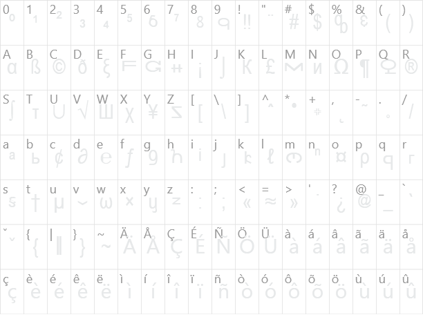 Bungle City Character Map