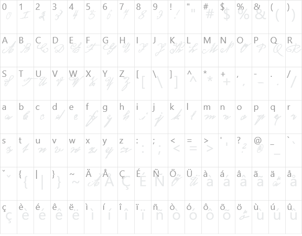 Koenigsbrueck Character Map