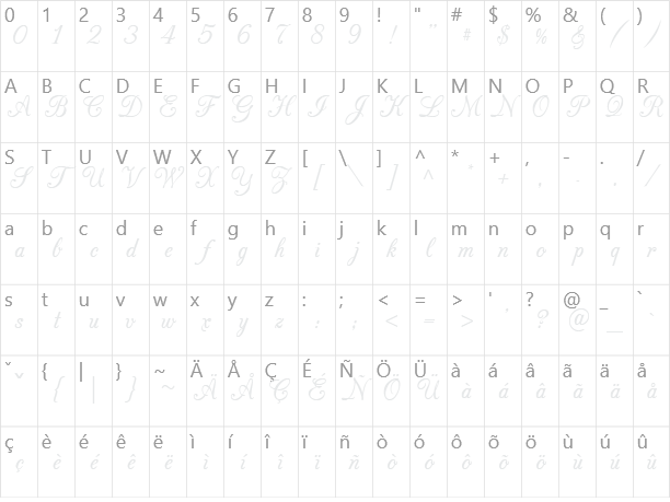 CAC Champagne Character Map