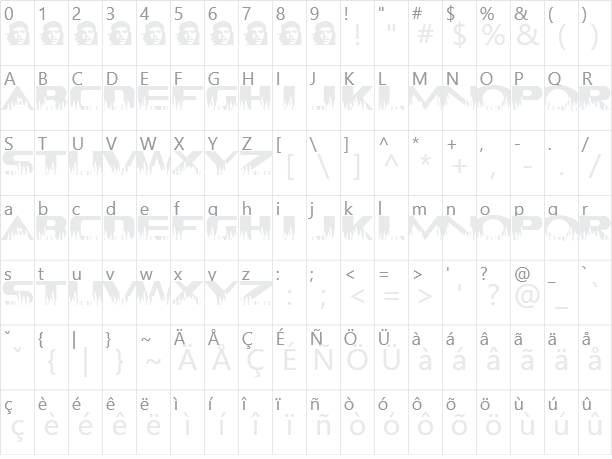 CHE LIVES! Character Map