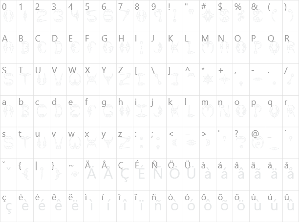 Claw Character Map