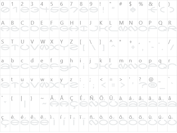 CType Character Map