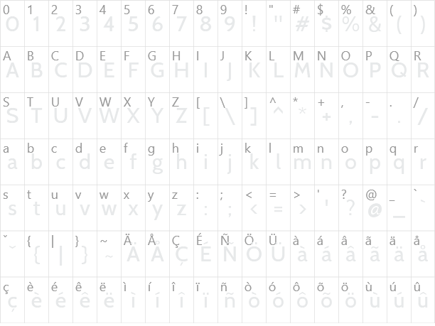 Cabin Character Map