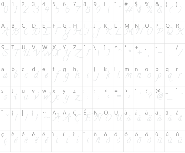 Calligraffiti Character Map