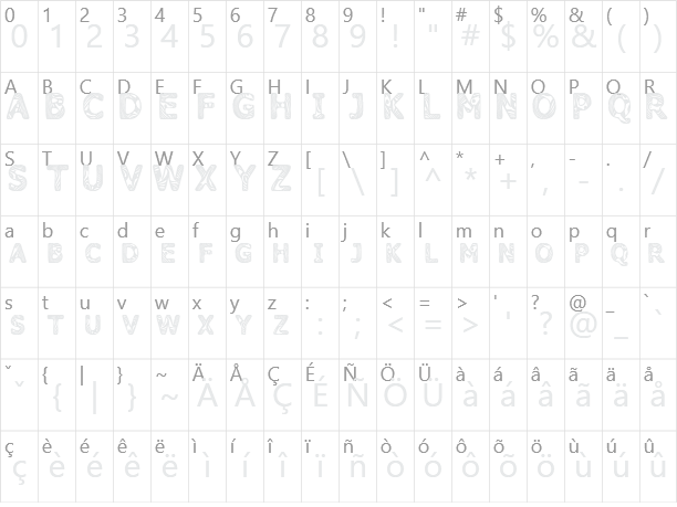 Candy Kisses Character Map