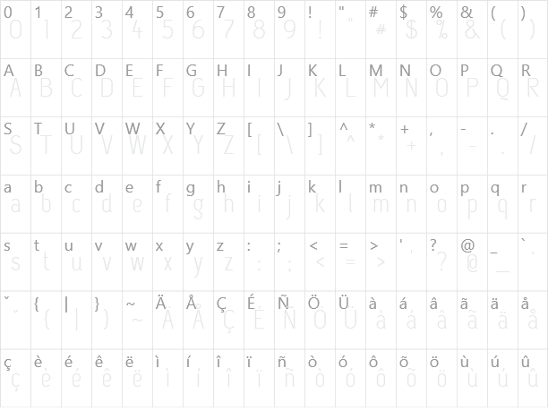 Capsuula Character Map