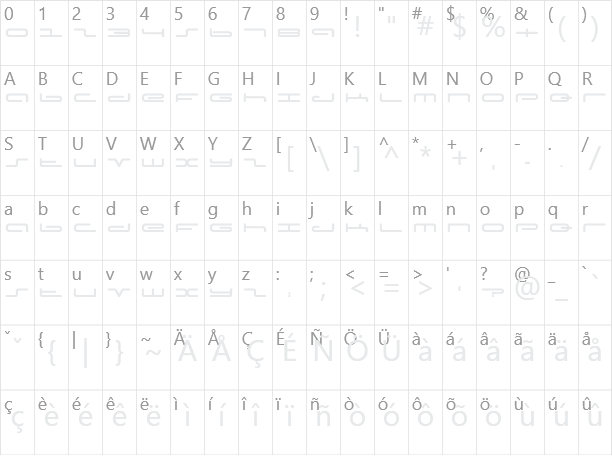 Captain Podd Character Map