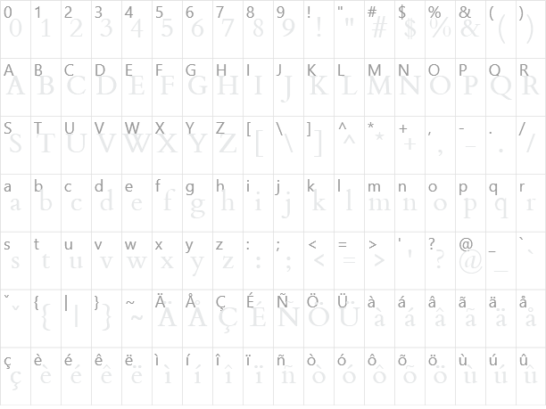 Cardo Character Map