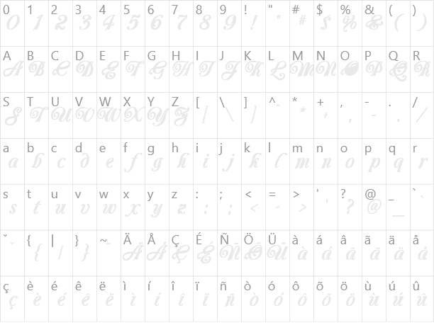 Carrington Character Map