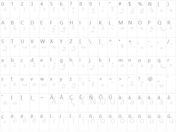 Catharsis Bedouin Character Map