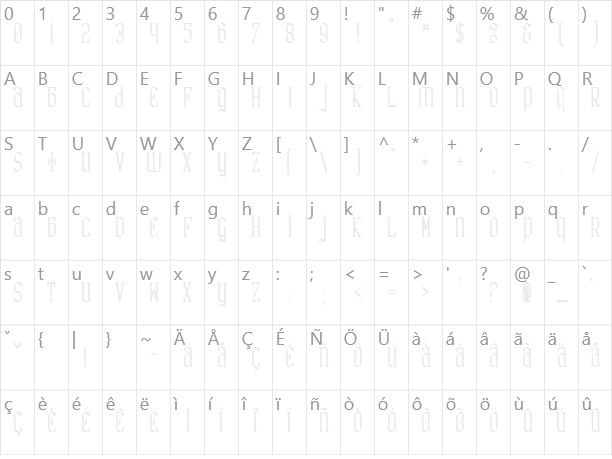 Catharsis Requiem Character Map