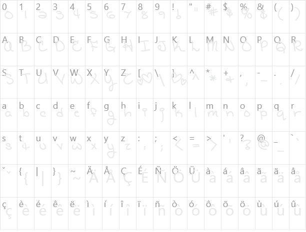 Catholic School Girls Character Map