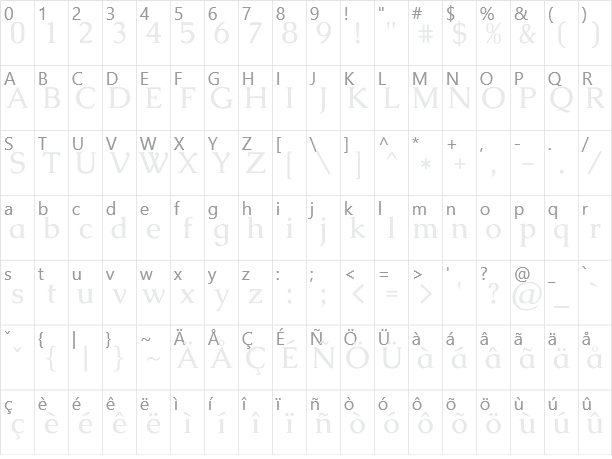 Caudex Character Map