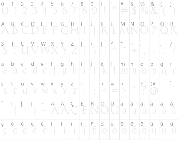 Chantelli Antiqua Character Map