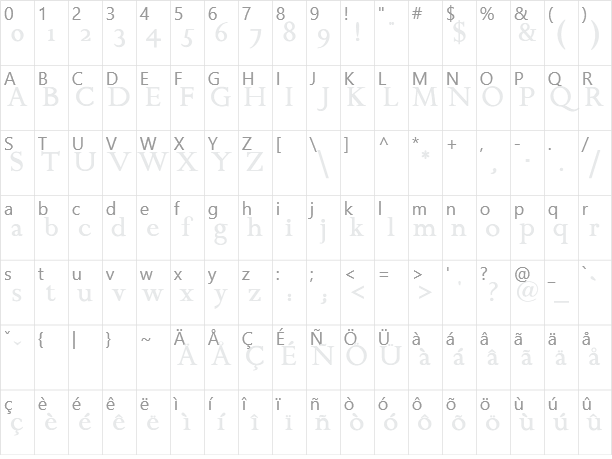 ChanticleerRoman Character Map