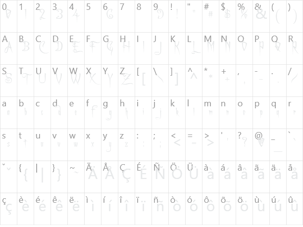 Charming Font Character Map