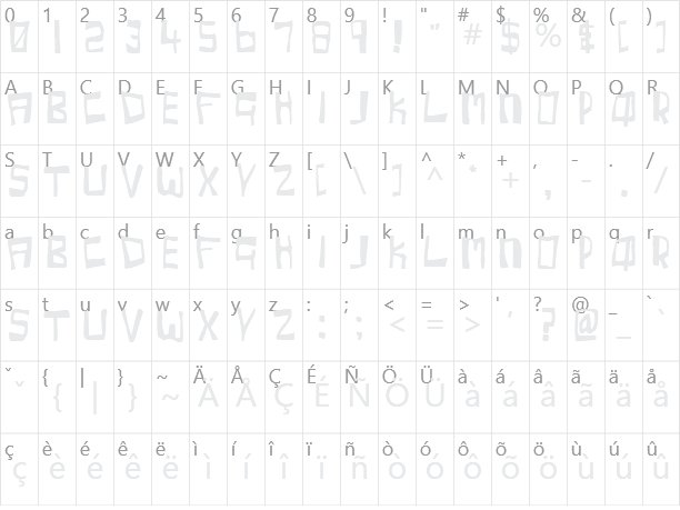 Cherry Coke Character Map