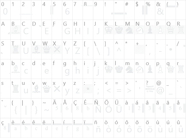 Chess Leipzig Character Map