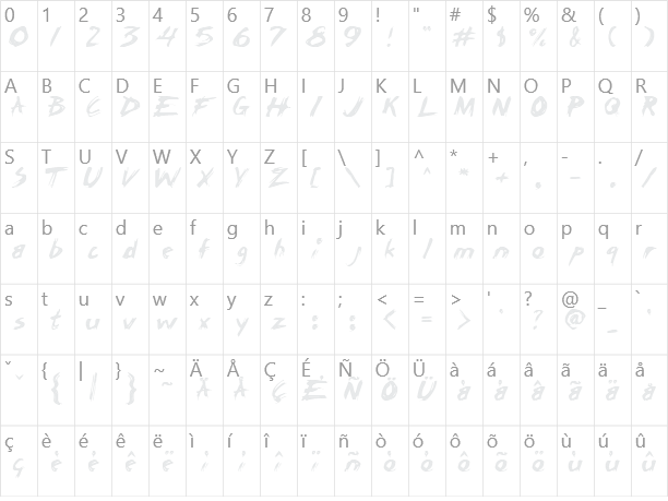 ChickenScratch Character Map