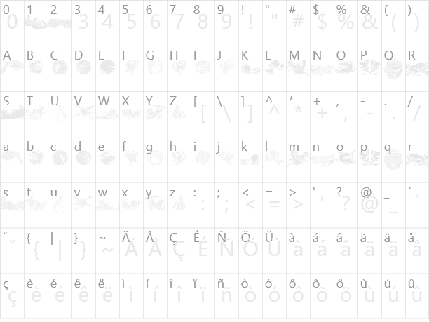 Chinatoo Character Map