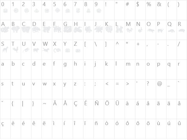 Chinese Zodiac TFB Character Map